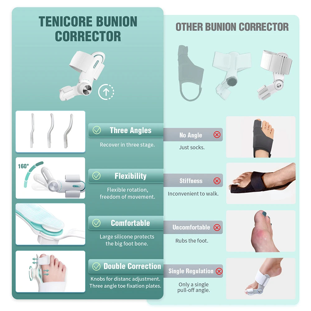 FootFlex Pro - Orthopedic Bunion & Hammer Toe Correction