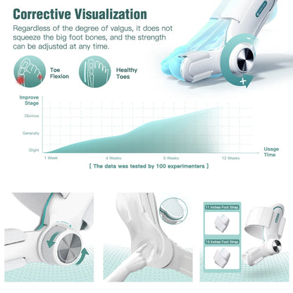 FootFlex Pro - Orthopedic Bunion & Hammer Toe Correction