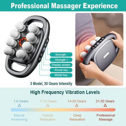 Fascia Pro 8® - Premium Full Body Massager