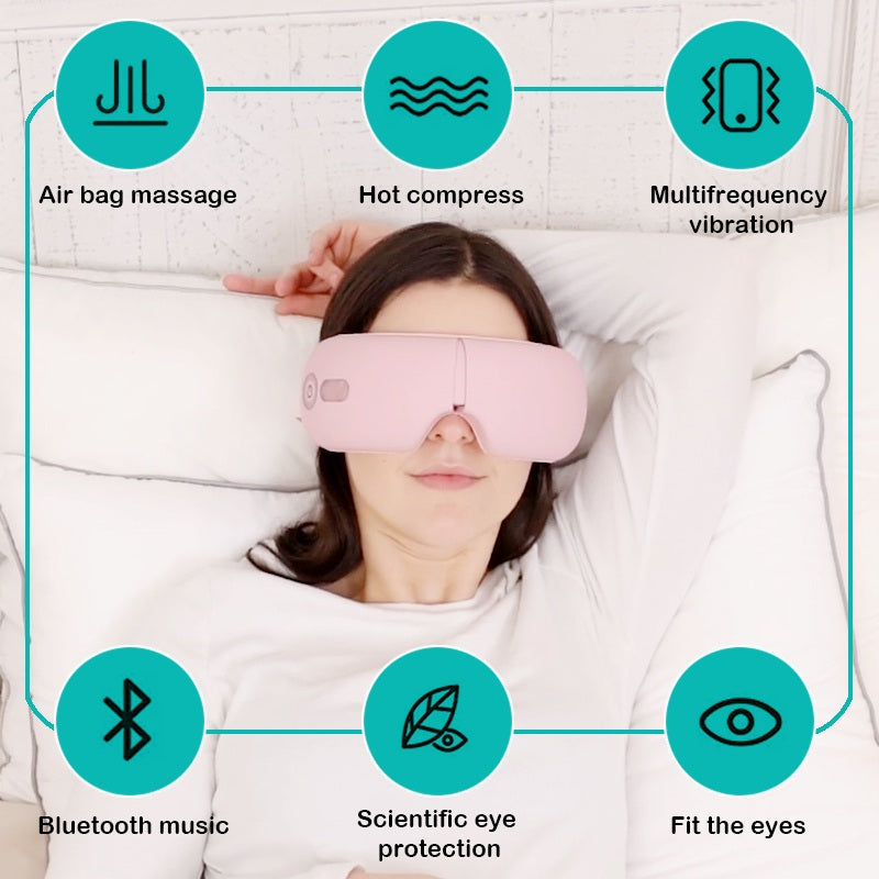 Eyetech® - Smart Eye Massager