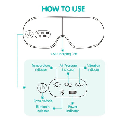 Eyetech® - Smart Eye Massager